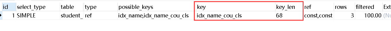 What are the situations in which MySQL causes index failure?