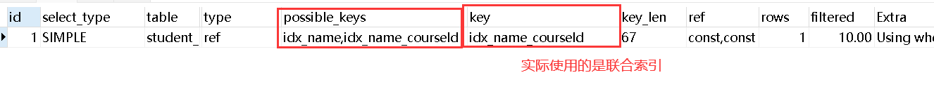 What are the situations in which MySQL causes index failure?