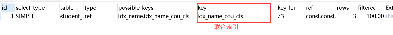 What are the situations in which MySQL causes index failure?