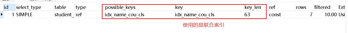 Apakah situasi di mana MySQL menyebabkan kegagalan indeks?