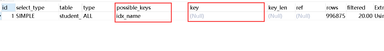 What are the situations in which MySQL causes index failure?