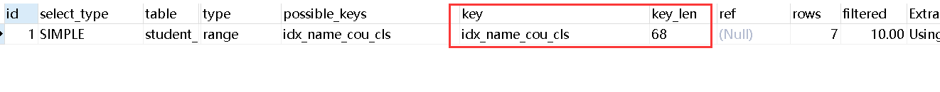 Apakah situasi di mana MySQL menyebabkan kegagalan indeks?