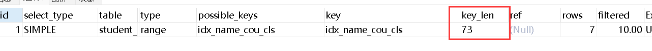 Apakah situasi di mana MySQL menyebabkan kegagalan indeks?