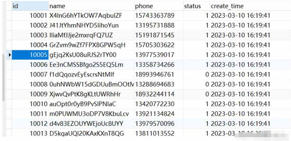 怎麼用Mysql預存程序造百萬級數據