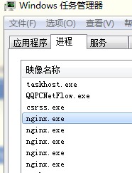 Analisis contoh penggunaan mudah Nginx+IIS