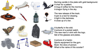 Open-world understanding of 3D point clouds, classification, retrieval, subtitles and image generation