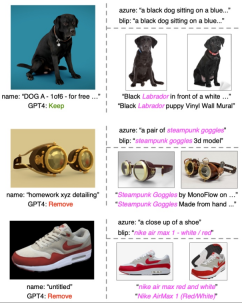 Open-world understanding of 3D point clouds, classification, retrieval, subtitles and image generation