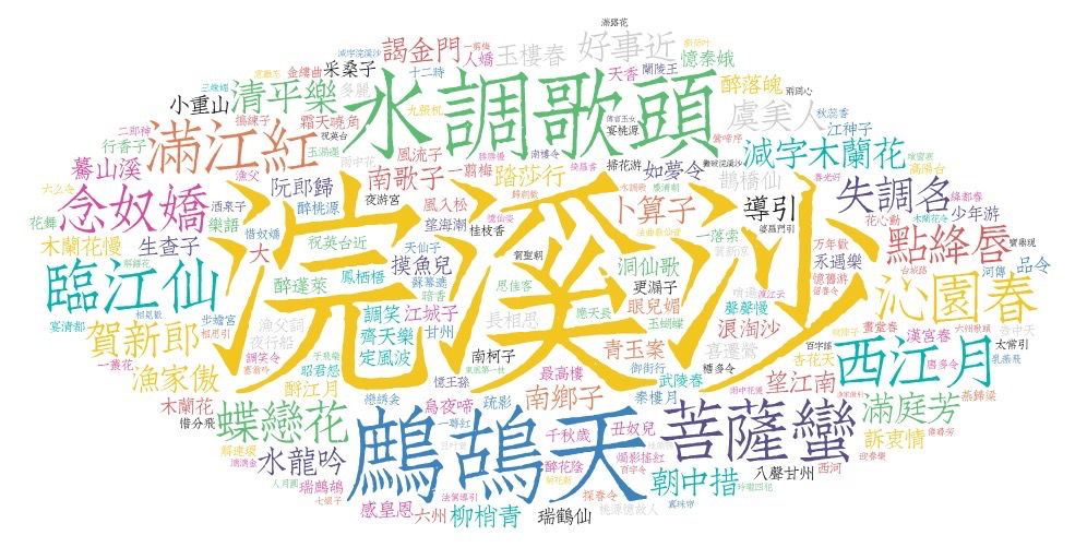 楽しくて実用的な 9 つのオープンソース プロジェクトを推奨します