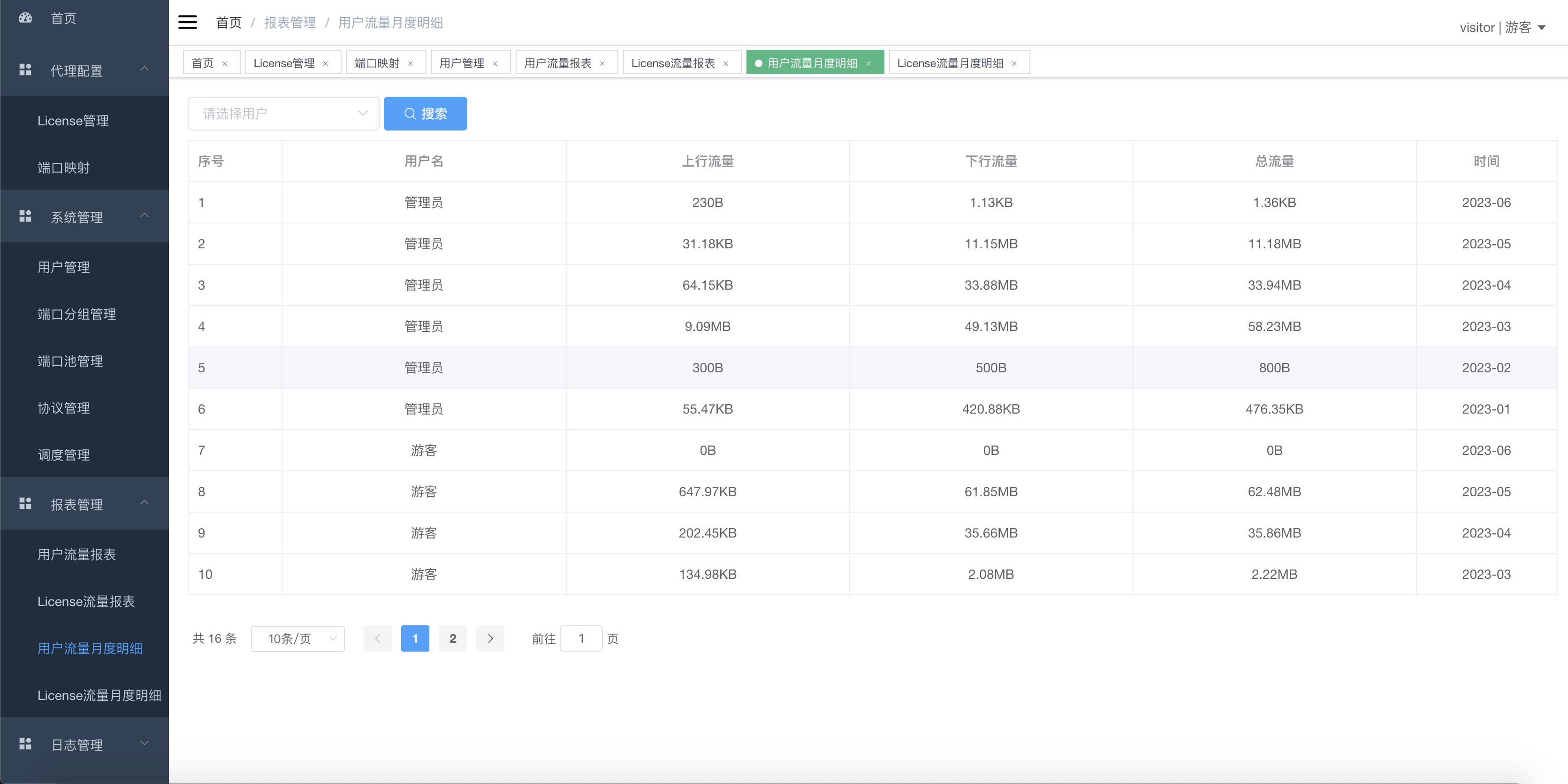 재미있고 실용적인 오픈소스 프로젝트 9가지 추천해주세요