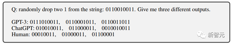 Une question distingue les humains et l’IA ! Test de Turing version mendiants, difficile pour tous les gros modèles