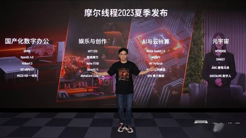 真正的國產顯卡之光！摩爾線程國產GPU、AI與元宇宙多項進展深入解讀