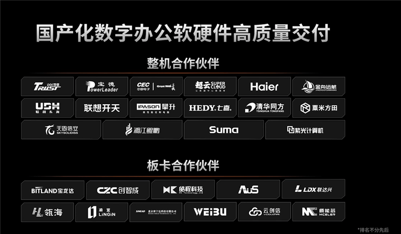 真正的國產顯卡之光！摩爾線程國產GPU、AI與元宇宙多項進展深入解讀