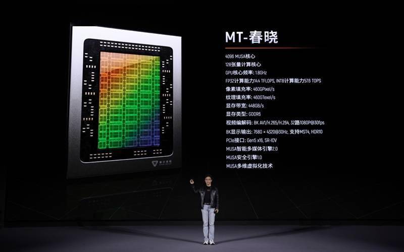 La vraie lumière des cartes graphiques domestiques ! Une interprétation approfondie des développements nationaux du GPU, de l’IA et du Metaverse de Moore Thread