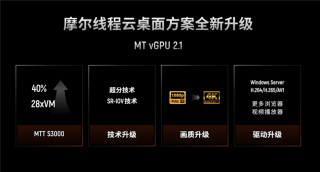 真正的国产显卡之光!摩尔线程国产GPU、AI与元宇宙多项进展深入解读
