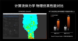 真正的国产显卡之光!摩尔线程国产GPU、AI与元宇宙多项进展深入解读