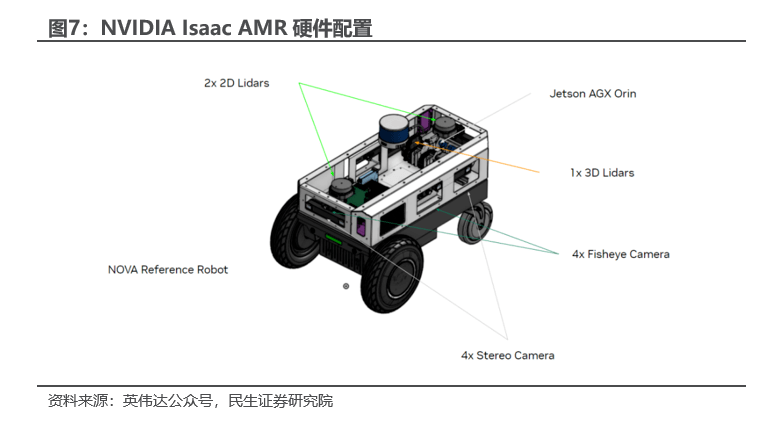 民生证券：边缘AI是产业趋势，这些标的建议关注