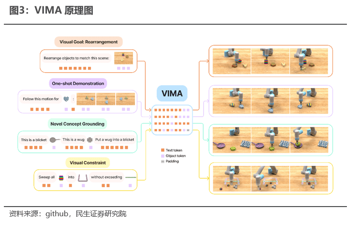 Minsheng Securities: Edge AI is an industry trend. It is recommended to pay attention to these targets.