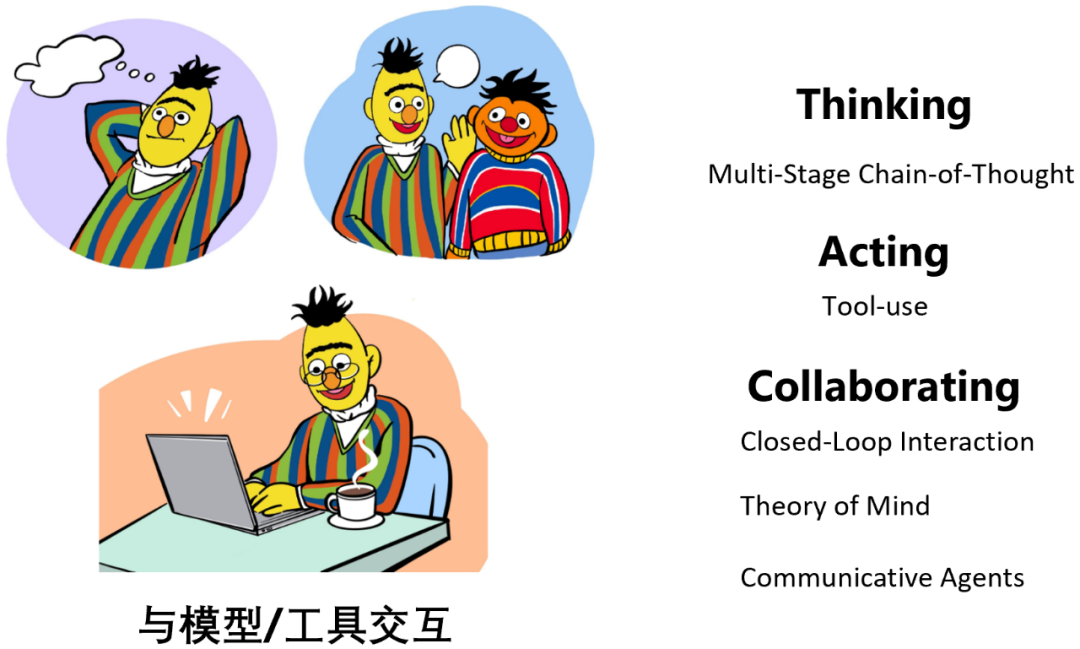 NLP では他に何ができるでしょうか?北杭大学、ETH、香港科技大学、中国科学院、その他の機関が共同でポストChatGPTテクノロジーチェーンを体系的に説明する100ページの論文を発表