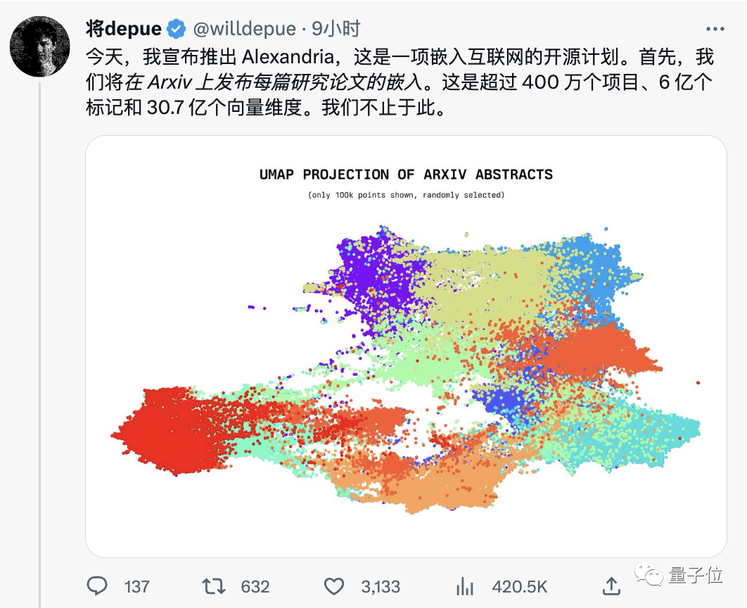 四个00后的疯狂开源计划：整个互联网转成大模型语料，1亿token嵌入成本只需1美元