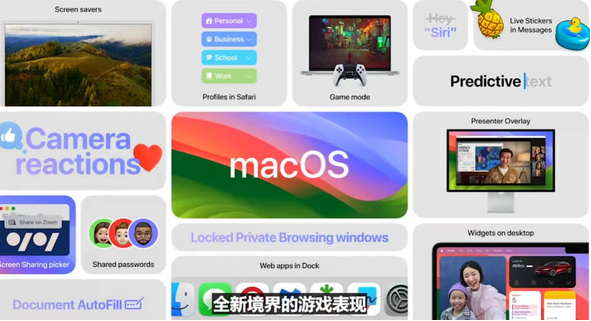 提升用户体验！macOS Sonoma带来创新功能和自动变色小组件