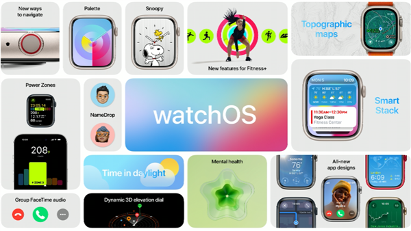 小部件重返舞台：watchOS 10让Apple Watch更强大