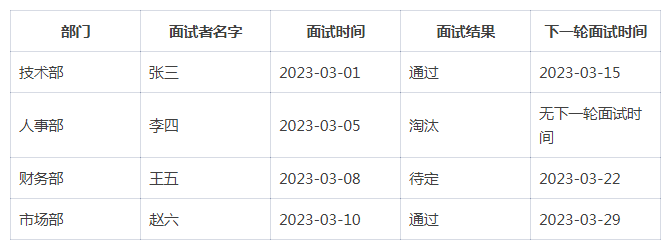 科技体验官 | 钉钉斜杠“/”实测：群聊出现私人订制机器人，拍照可以生成小程序