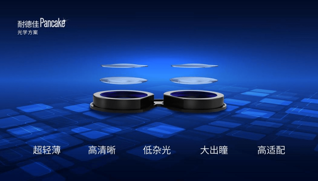 耐德佳推出Pancake方案，适配4K Micro OLED屏，助力VR/MR眼镜轻薄化设计