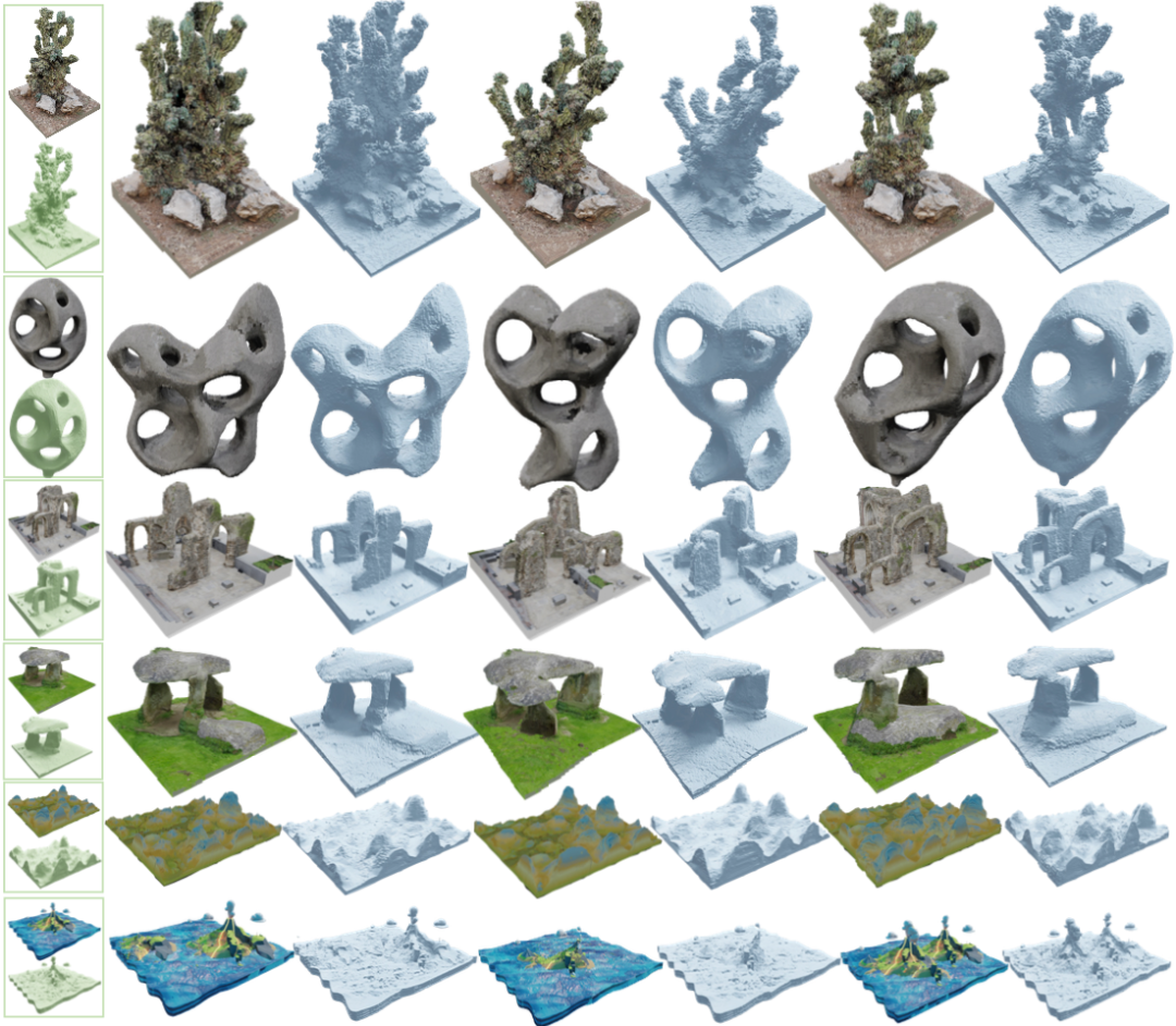 Génération de scènes 3D : générez divers résultats à partir dun seul échantillon sans aucune formation sur le réseau neuronal