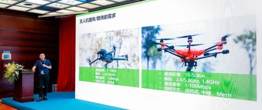 Coolcore memperkenalkan produk SoC wayarles baharu, menjadi panduan baharu untuk dron merentasi gunung dan gunung