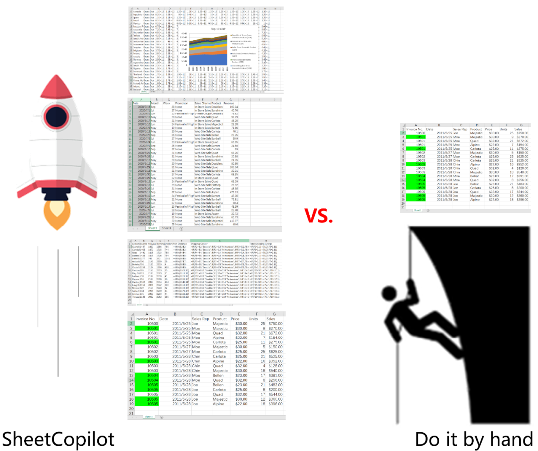 Manage demands and use large models to solve problems: the chart processing artifact SheetCopilot is online