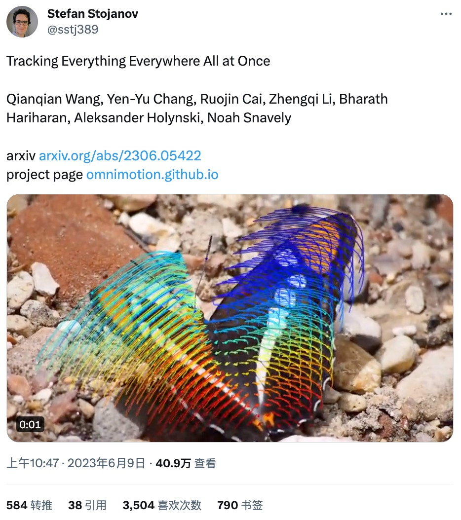 The track everything video algorithm that tracks every pixel anytime, anywhere, and is not even afraid of obstructions is here.