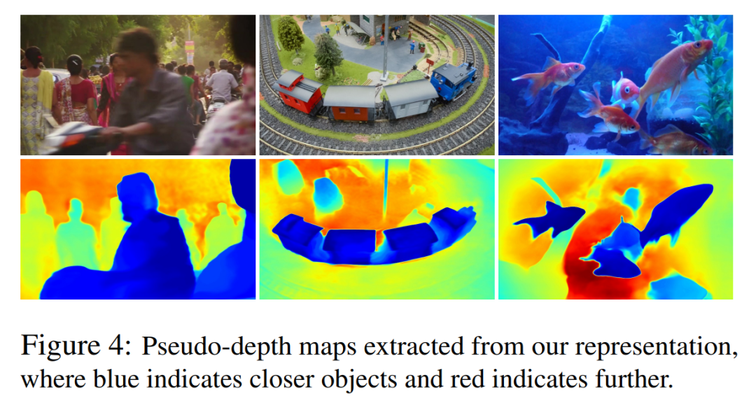 The track everything video algorithm that tracks every pixel anytime, anywhere, and is not even afraid of obstructions is here.