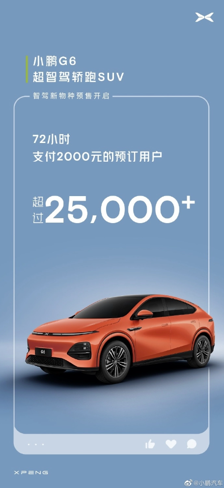 Xpeng G6の先行販売が25,000名を突破し、新記録を樹立！