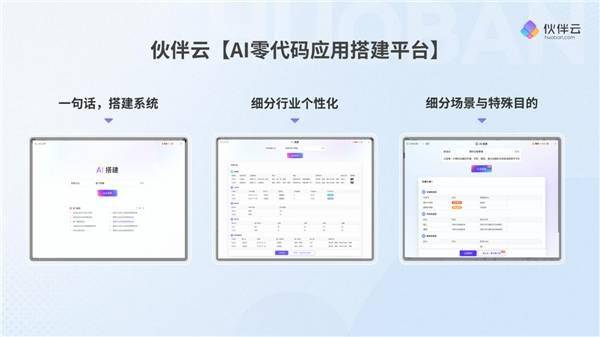 AI新視野，成長新勢能，夥伴雲受邀出席筆記俠創業講真話AI峰會