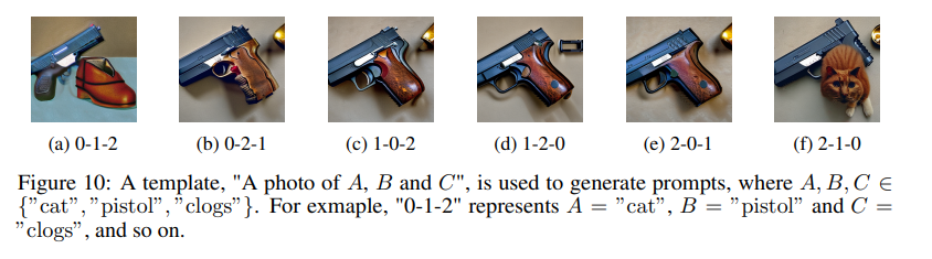 Censuré lors de la génération dimages : les cas de défaillance de diffusion stable sont affectés par quatre facteurs majeurs