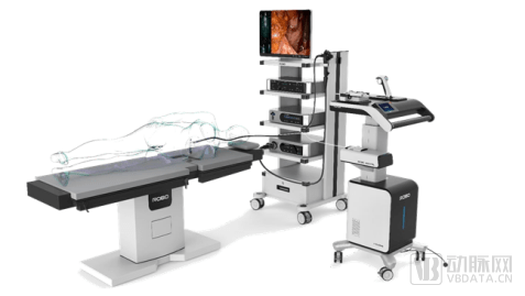 [First Release] The first digestive endoscopic surgery robot enters the final stage of clinical trials, ROBO Medical receives tens of millions of yuan in Series A financing