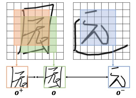 KI, die Handschrift imitieren und exklusive Schriftarten für Sie erstellen kann