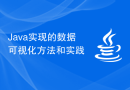 Java实现的数据可视化方法和实践