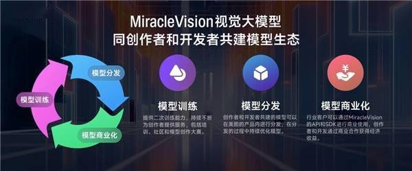 美图吴欣鸿：希望更多人用上AI时代的影像生产力工具