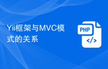 Yii框架与MVC模式的关系