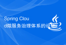 Spring Cloud微服务治理体系的设计