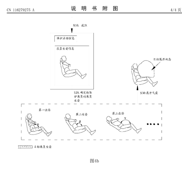 華為公佈創新專利：改良安全氣囊系統，提升乘車安全