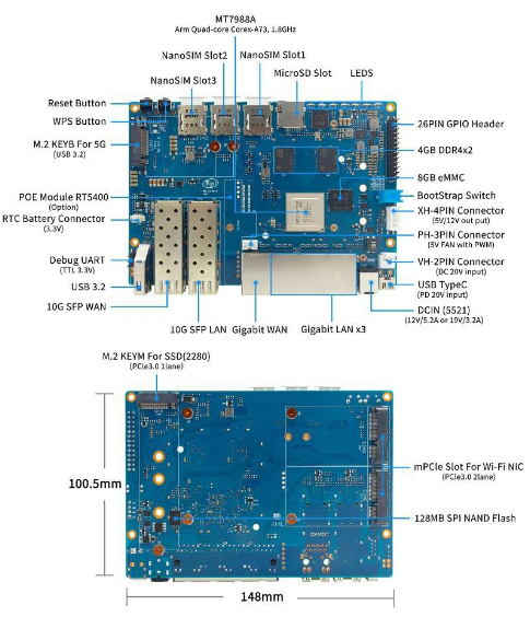 Banana Pie lance un nouvel ordinateur monocarte BPI-R4 pour répondre aux besoins de personnalisation du routeur