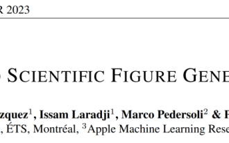 Paper illustrations can also be automatically generated, using the diffusion model, and are also accepted by ICLR.
