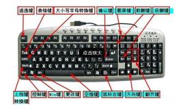 Solve the problem of wireless mouse and keyboard failure in Win11