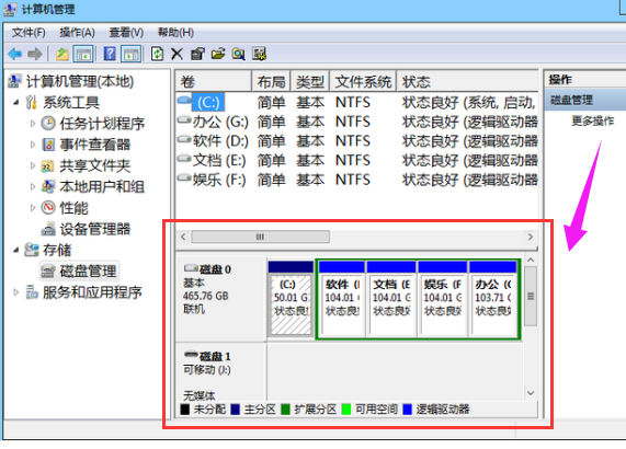 Bagaimana untuk membahagikan sistem win7