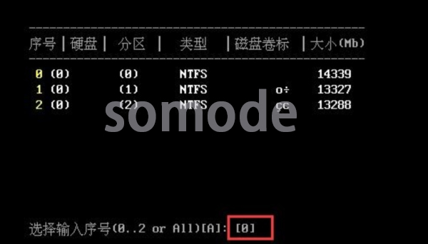 Windows 7에서 비밀번호를 잊어버린 경우 어떻게 해야 합니까?