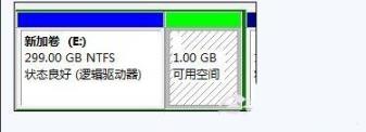 win7系統磁碟分割區之後怎麼進行重新合併