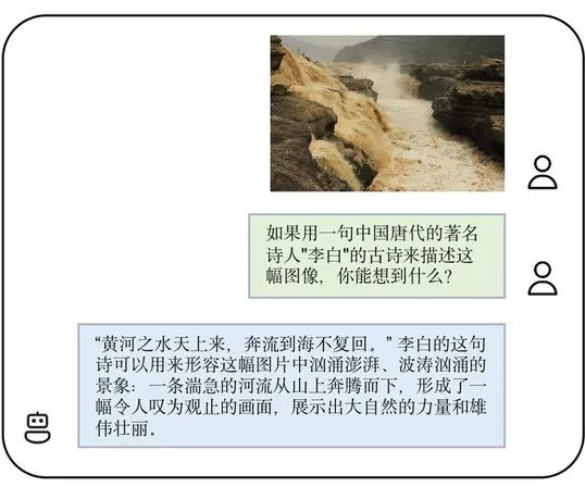 清华系面壁智能开源中文多模态大模型VisCPM ：支持对话文图双向生成，吟诗作画能力惊艳