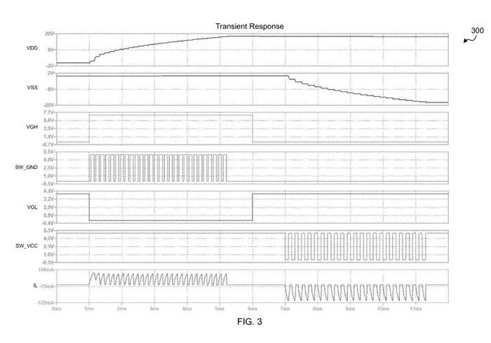 Das AR/VR-Patent von Microsoft schlägt die Verwendung eines zeitmultiplexten Resonanzantriebs zur Erzeugung einer bipolaren Stromversorgung vor